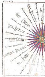 Compass Rose - .; D. Terres - . - 1791