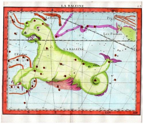 World - Carte céleste; Jean Nicolas Fortin after John, Boeken, Atlassen en Landkaarten