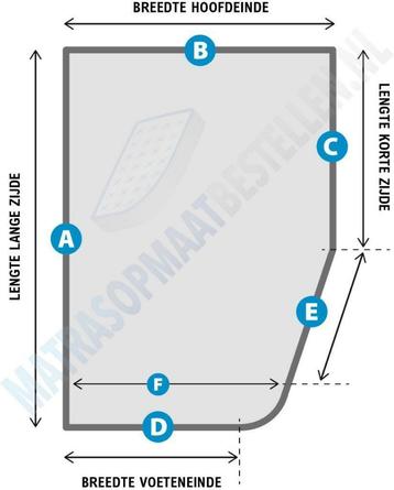 Maatwerk matras of topdekmatras,Hobby alle modellen leverbaa