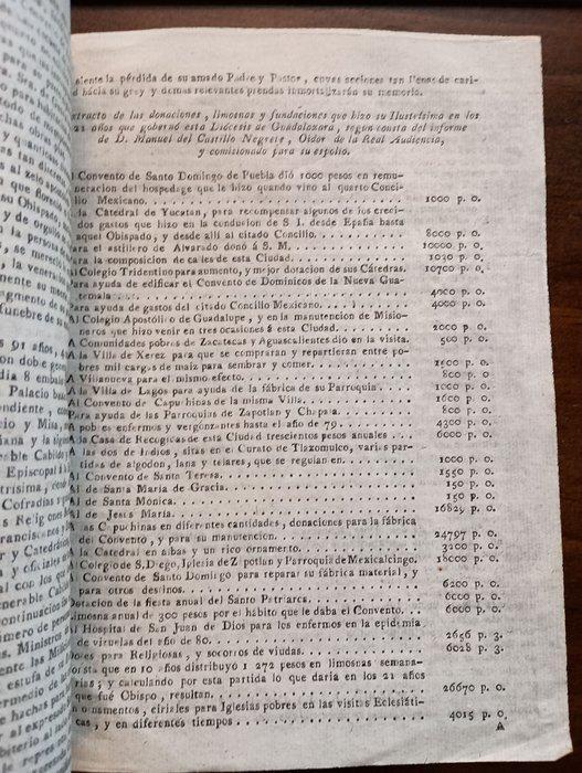 ANONYMOUS - Noticia de la muerte, piedad exemplar y zelo, Antiquités & Art, Antiquités | Livres & Manuscrits