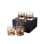 Liiton Grand Canyon Glazen 300ml - 4 Stuks, Collections, Verres & Petits Verres