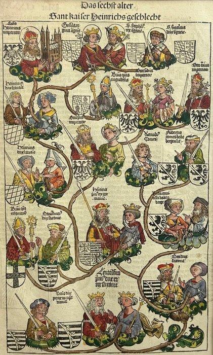 Hartmann Schedel (1440-1514) - Nuremberg Chronicles - The, Antiek en Kunst, Antiek | Boeken en Manuscripten
