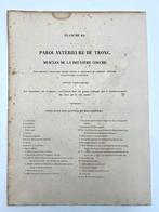 Matériel pédagogique - Nicolas-Henri Jacob & Jean Baptiste