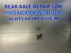 Safety component Schmersal (switch) (Van alles, Overig), Auto diversen, Auto-accessoires, Nieuw, Verzenden