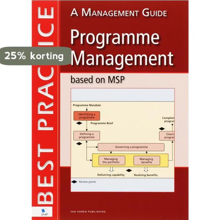 Programme Management based on MSP / Best practice, Boeken, Economie, Management en Marketing, Zo goed als nieuw, Verzenden