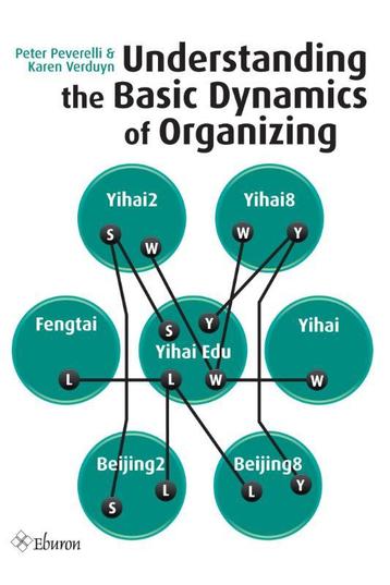 Understanding the basic dynamics of organizing 9789059726864, Verzenden, Karen Verduyn