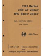1974 ALFA ROMEO 2000 BERLINA | GT VELOCE | SPIDER VELOCE