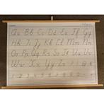 Schrijven in de basisschool Wandletterkaart Rechtshandig, Boeken, Verzenden, Nieuw