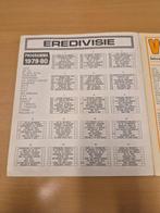 Panini Voetbal 80 Willy van der Kuijlen, and others - Free, Verzamelen, Nieuw