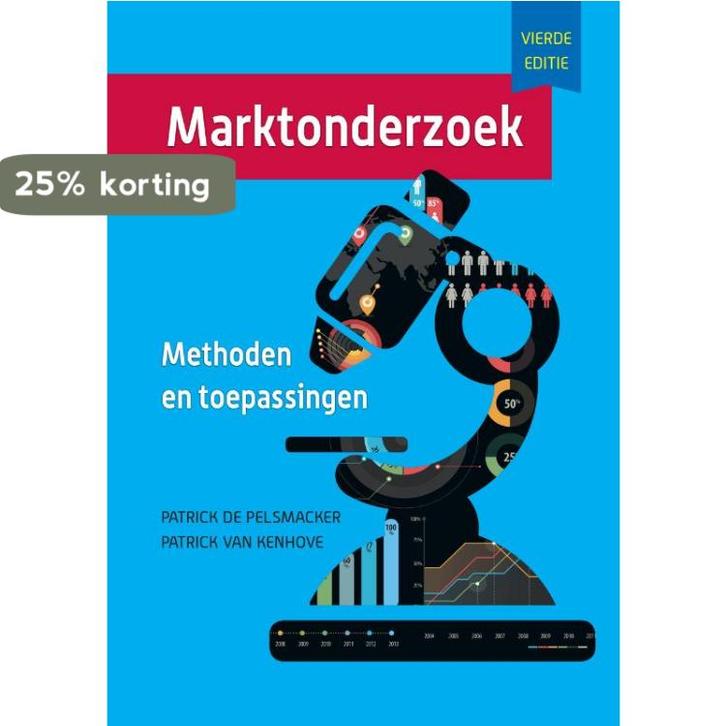 Marktonderzoek 9789043030441 Patrick van Kenhove, Boeken, Schoolboeken, Gelezen, Verzenden