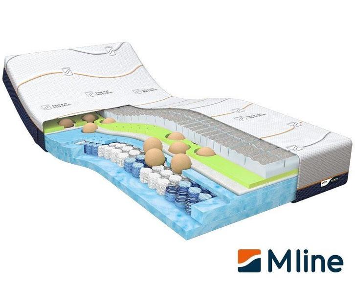 M Line Cool Motion 8, Huis en Inrichting, Slaapkamer | Matrassen en Bedbodems