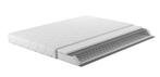 Bonellvering Matras 180x200 cm tweepersoons 13cm dik, Huis en Inrichting, Slaapkamer | Matrassen en Bedbodems, Verzenden, Nieuw