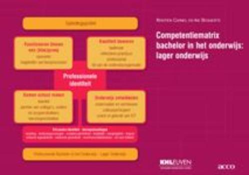 Competentiematrix bachelor in het onderwijs: lager onderwijs, Livres, Livres d'étude & Cours, Envoi