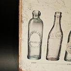 Coca-Cola - Emaille plaat - Coca-Cola - Stalen bord reclame