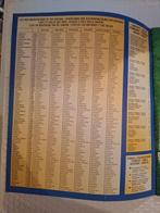 Panini World Cup France 98 FREE shipping! - 1 Empty Album -, Collections