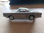 Gama - Modelauto - Renault Floride, Unboxed, Antiek en Kunst