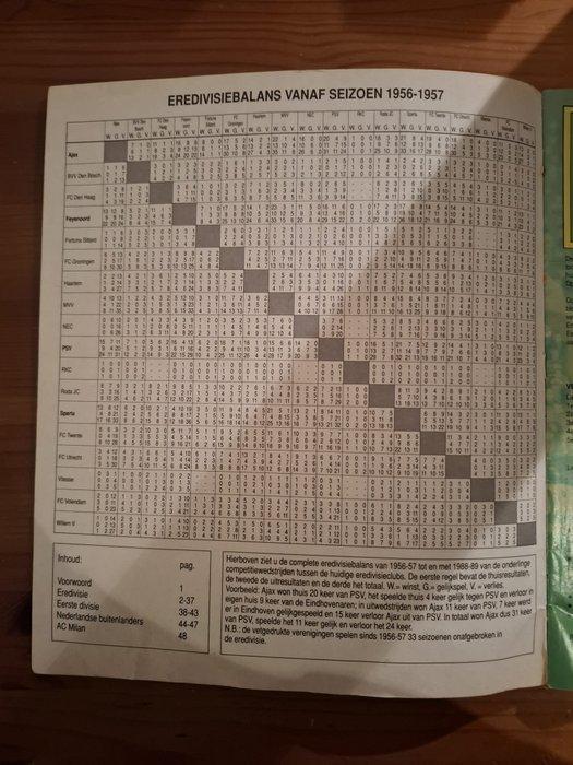 Panini Ruud Gullit, Marco van Basten, Dennis Bergkamp and, Verzamelen, Stickers