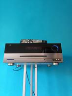 Harman Kardon - AVR 141 Solid state meerkanaals receiver