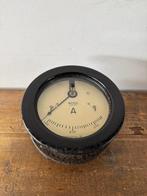 Industriële apparatuur - Frankrijk - Wijzerplaat van de