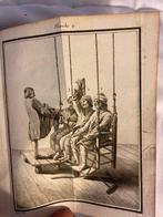 Abbé Sans - Guerison de la paralysie, par lelectricite -