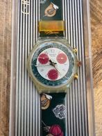 Montre, Verzamelen, Nieuw