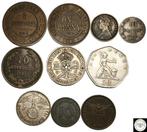 Verenigd Koninkrijk, Duitsland, Polen, Rusland, Bulgarije,