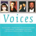 Various - Voices, Verzenden