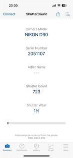 Nikon D60 Click1 Mint Double Lens Set Digitale camera, Audio, Tv en Foto, Fotocamera's Digitaal, Nieuw