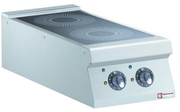 Elektrisch | Inductie Fornuis | Met 2 Kookzones Top | 10kW, Verzenden