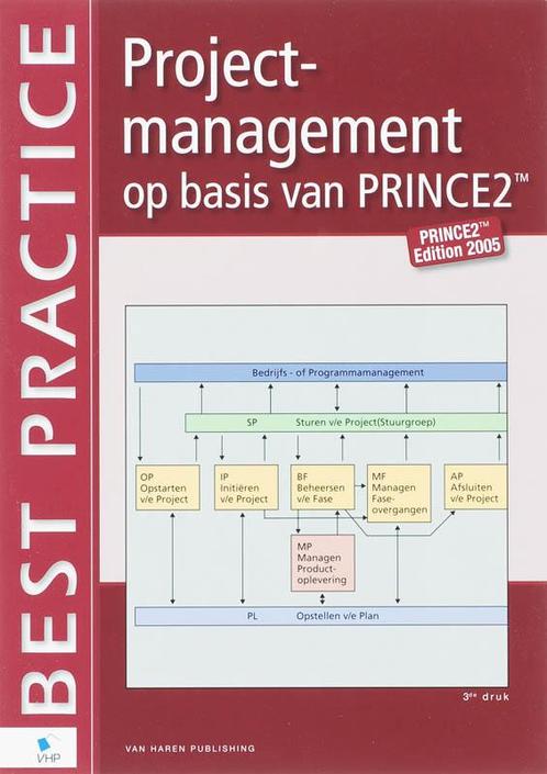 Projectmanagement op basis van PRINCE2 / Best practice, Boeken, Economie, Management en Marketing, Zo goed als nieuw, Verzenden