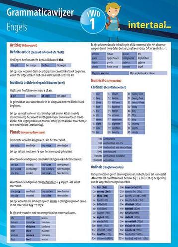 Grammaticawijzer Engels VWO 1 uitklapkaart 9789460308932, Verzenden, Intertaal