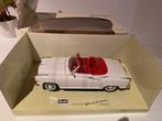 Revell 1:18 - Modelauto - Borgward Isabella cabrio, Hobby en Vrije tijd, Nieuw