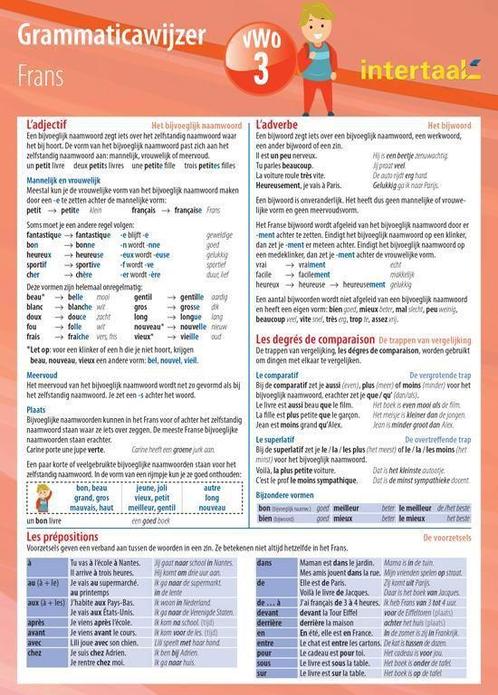 Grammaticawijzer Frans VWO 3 uitklapkaart 9789460308987, Boeken, Schoolboeken, Gelezen, Verzenden