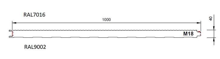 Geïsoleerde wandpanelen 40mm (zichtbare bevestiging), Doe-het-zelf en Bouw, Dakpannen en Dakbedekking, Ophalen of Verzenden