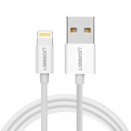 Lightning USB Sync & Oplaadkabel voor iphone, ipad, itouc..., Telecommunicatie, Overige Telecommunicatie, Nieuw, Verzenden