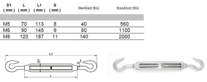 Draadspanner rvs M6 Haak-Haak, Tuin en Terras, Overige Tuin en Terras, Verzenden
