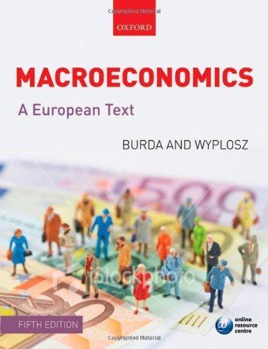 Macroeconomics 9780199236824 Charles Wyplosz, Boeken, Overige Boeken, Gelezen, Verzenden