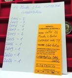 Luxemburg. 2 Euro 2004/2024 (24 monete) (Zonder