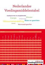 Nederlandse Voedingsmiddelentabel 9789051770810, Stichting Voedingscentrum Nederland, Verzenden