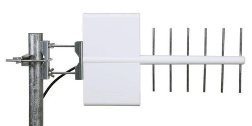 Funke YagiNX buitenantenne voor DVB-T(2) tot max. 60 km 44dB, Audio, Tv en Foto, Schotelantennes, Nieuw, Ophalen of Verzenden