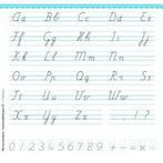Pennenstreken Letter/Cijferkaart C (per stuk), Boeken, Verzenden, Nieuw
