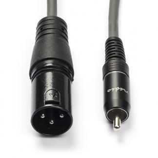XLR naar Tulp kabel, Audio, Tv en Foto, Audiokabels en Televisiekabels, Verzenden