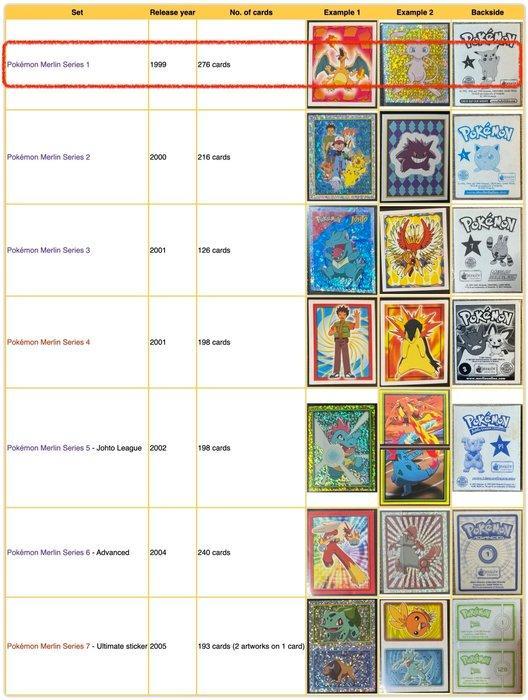 Pokémon - 276 Complete set, Hobby en Vrije tijd, Verzamelkaartspellen | Pokémon