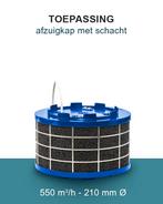 PuriVent SILO plasmafilter voor afzuigkap (schacht 240mm+), Doe-het-zelf en Bouw, Ventilatie en Afzuiging, Verzenden, Nieuw