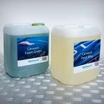 Datona Clean & Care 2-in-1 Set (Wax & Foam) - Datona, Doe-het-zelf en Bouw, Ophalen of Verzenden, Nieuw