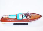 Maquette Riva Aquarama 67 cm bois Luxe 1:12 - Modelboot, Nieuw