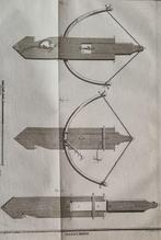 Noel Chomel en Jacques Alexandre de Chalmot - Algemeen