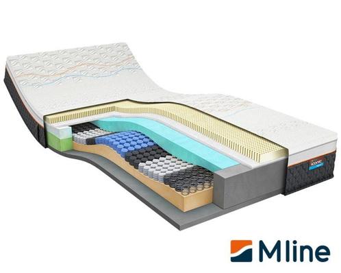 M Line Iconic Legend 8, Huis en Inrichting, Slaapkamer | Matrassen en Bedbodems