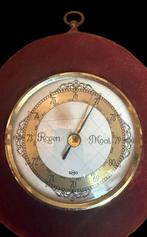 Sundo Sundo barometer - Messing, Fluweel - Sundo barometer, Antiek en Kunst