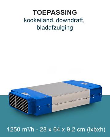 PuriVent DOMINO filter voor kookplaat met ingebouwde afzuigi, Verzenden